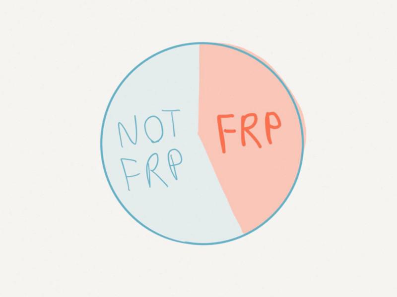 HCNProgFonc's tweet image. FRP : un acronyme populaire et mal compris dlvr.it/BkrLrb