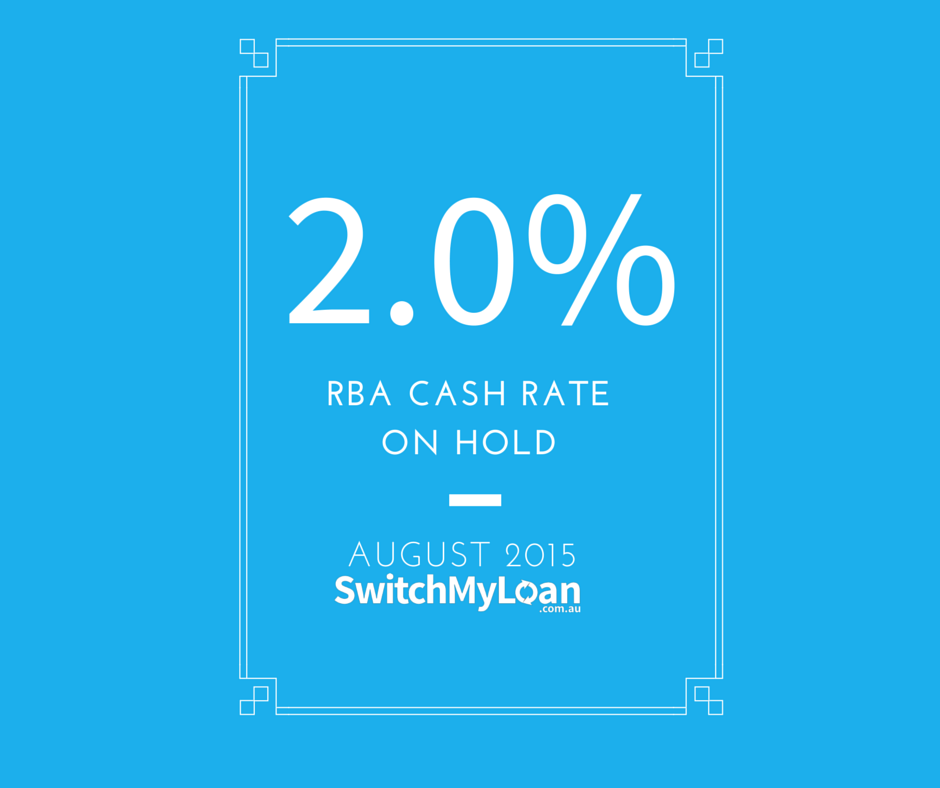 SwitchMyLoan.com.au tweet media