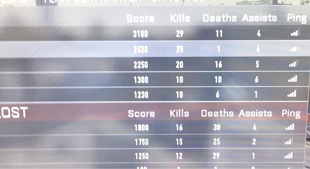 WizzoxD's tweet image. My first game on AW on PS4!👌 #WelcometoPS4
