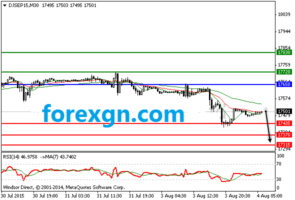 ForexGN's tweet photo. http://t.co/y5VQqqZZWL http://t.co/ZJXIjRdv4N