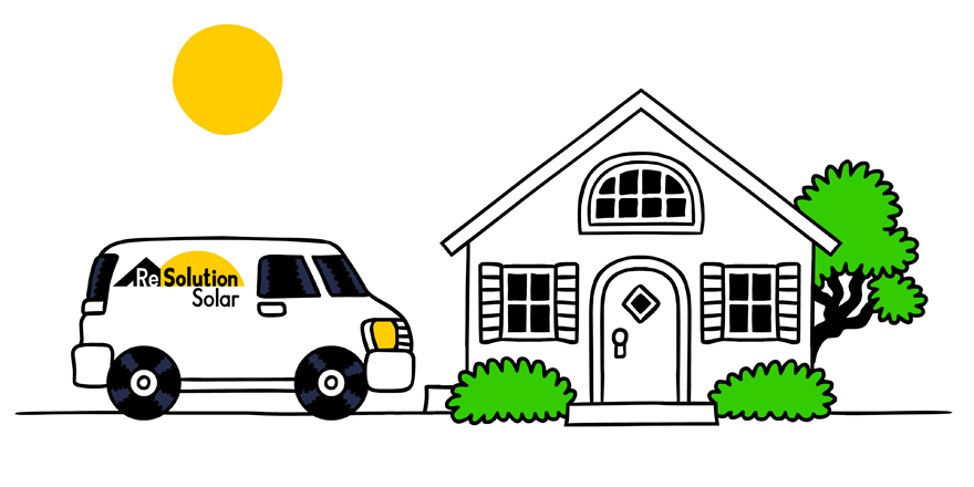 ResolutionSolar tweet picture