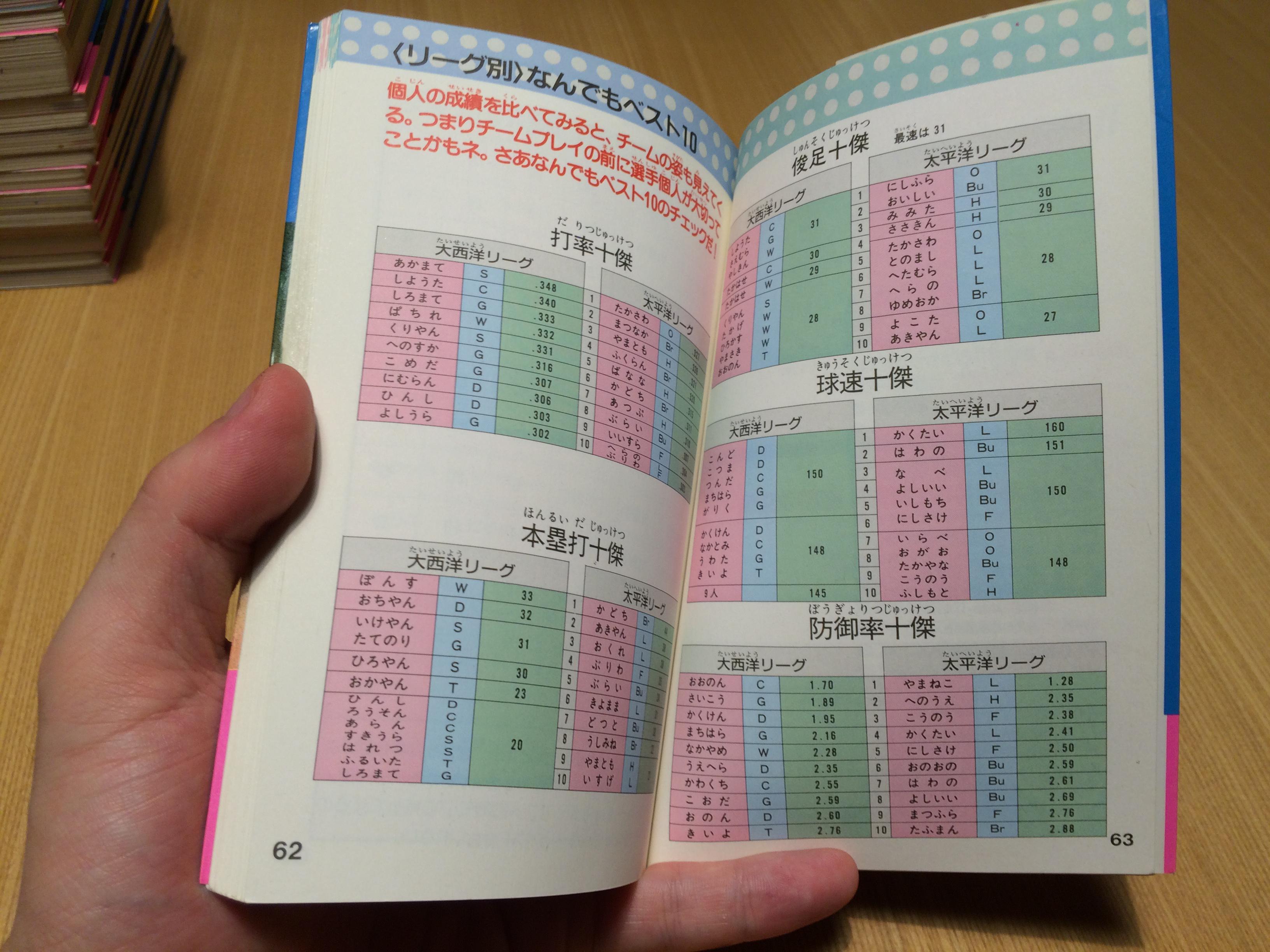 ゲーム保存協会 💾 GPS على X: ゲーム保存協会 💾 GPS على X: