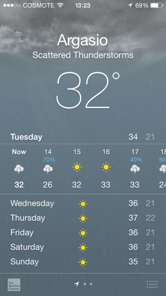 ImChrisok's tweet photo. Everywhere you go, always take the weather with you http://t.co/rRpd08dbT2
