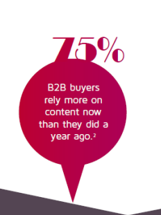 SocialOrra's tweet image. Content is King is #smartsocialmedia. Good strategy, targeted results = increased ROI. #contentmarketing #socialorra