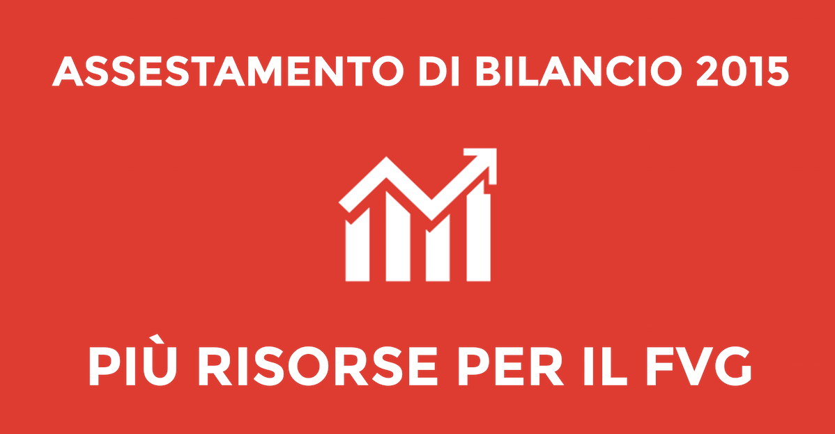 sinistrafvg's tweet photo. ASSESTAMENTO BILANCIO 2015:
+12 mln per #lavoro
+9 mln per #attivitàproduttive
+21 mln a Enti locali per #volanoopere http://t.co/twJ9ApwdXW