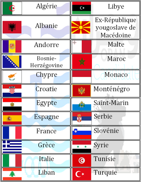 Oran2021's tweet photo. Les pays qui participent aux jeux méditerranéens http://t.co/ye51rRQpBr