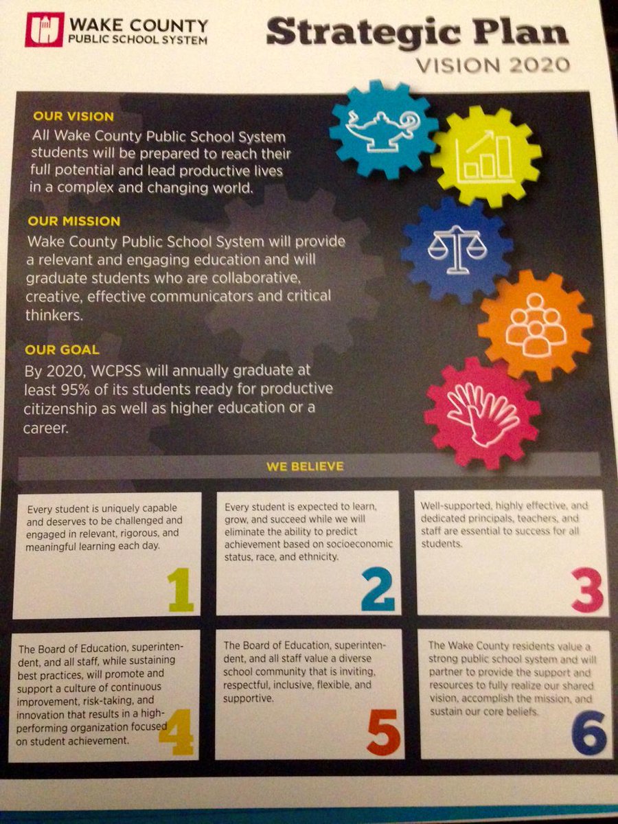 wileyelementary's tweet image. We believe... #chartingourcourse #vision2020