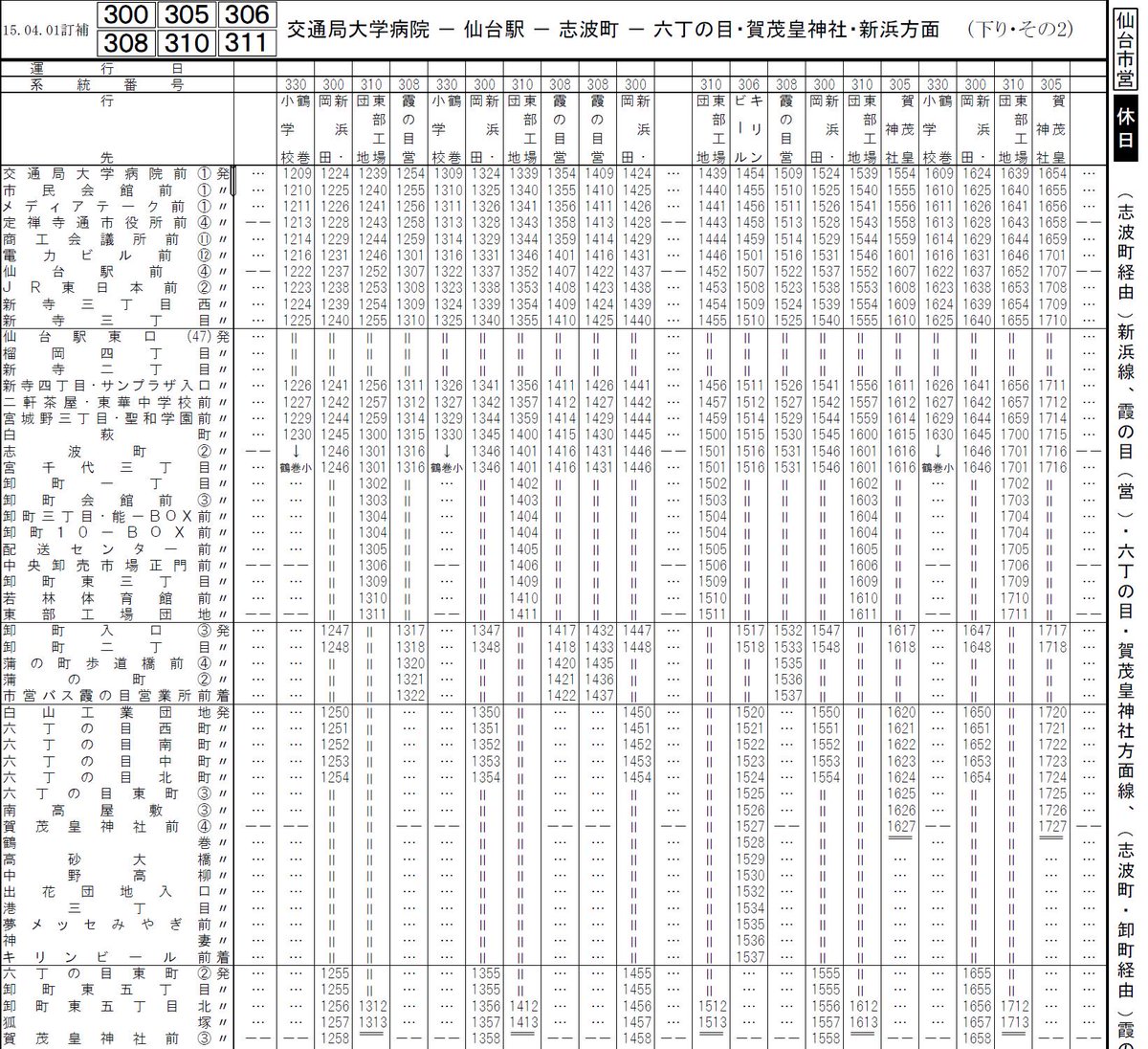 Yukai3chome على تويتر Yukai3chome 仙台市バス 地下鉄非公式時刻表 では 主要な区間の複数系統を一枚の表 にまとめる工夫により 例えば 仙台市中心部 志波町方面は土曜 日祝の日中はほぼ15分間隔で運行されていると一覧できるようにしています Http T Co