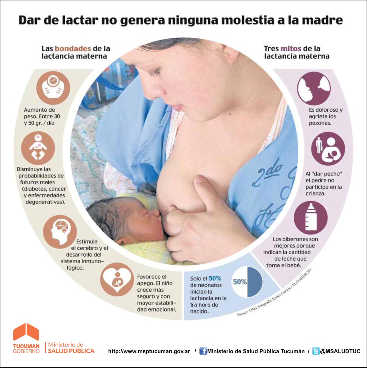 MSALUDTUC's tweet photo. Semana Mundial de la Lactancia Materna http://t.co/XXCqwMSXYu
