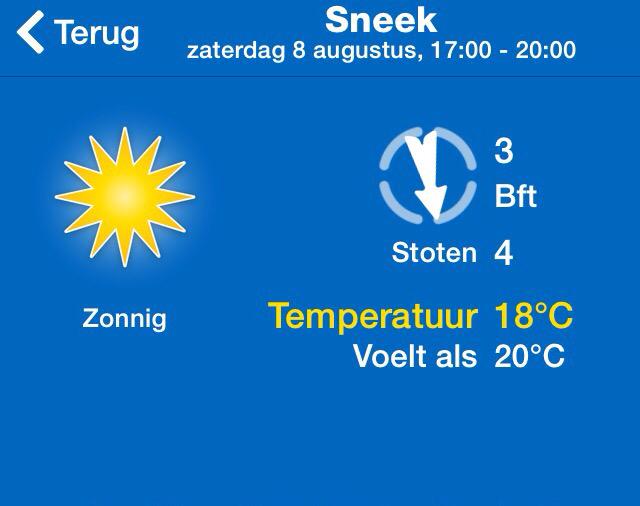 RONDEvanSNEEK's tweet photo. De weersverwachting voor 8 augustus tijdens Sneekweek Wielerronde @RONDEvanSNEEK#sneekweek http://t.co/dGwhrlpNfU