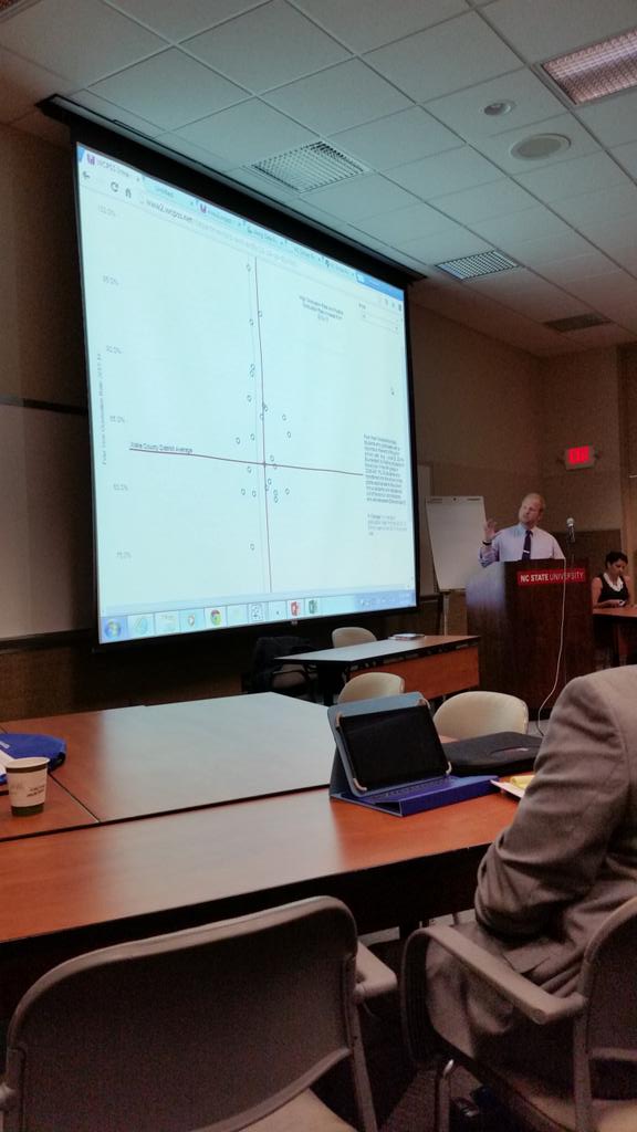 DanielHaithcox's tweet image. .@DoctorBDS #ChartingOurCourse with using data