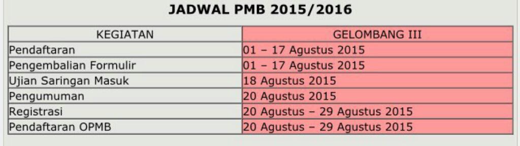 Revisi jadwal PMB gelombang 3