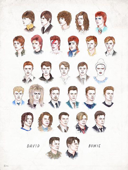 revistasoyrock's tweet photo. #Bowie http://t.co/AX88AfuJlG