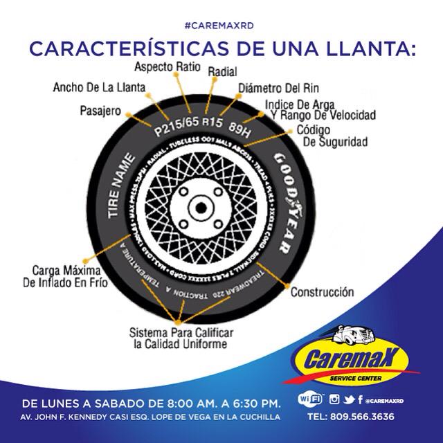 CaremaxRd's tweet photo. ¿Conoces cuales son las características de tu llanta? #CaremaxRD #ServiciosCaremax http://t.co/tKLDlDhtOA