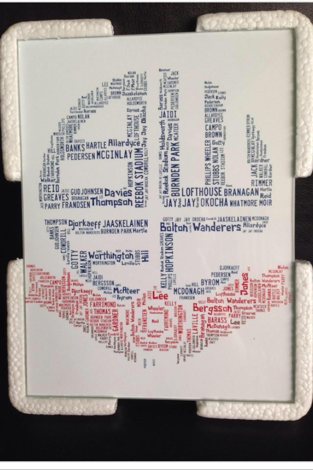 PrintbyName's tweet photo. @piesportsbooze RT Get your prints 
Poster £13
A4 Framed £17
A3 Framed £25
#PBN http://t.co/Tor2zqjG6E