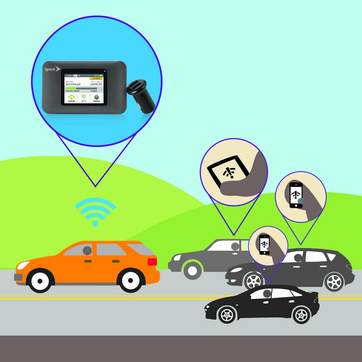AirCard tweet picture
