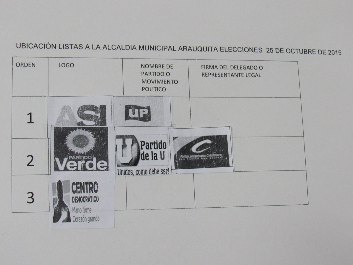 RensonMartinezP's tweet photo. En la UBICACIÓN No. 2 Quedamos inscritos en las listas para el tarjetón como candidato a la #Alcaldía de #Arauquita. http://t.co/beLAqmIw8x
