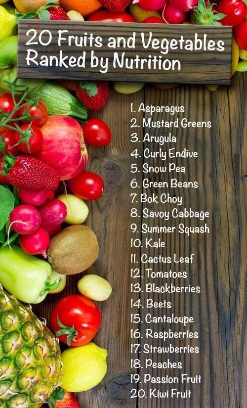 _HealthHouse tweet picture