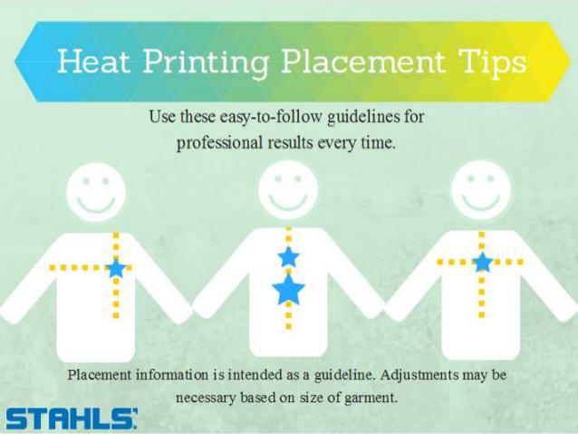 StahlsIDDirect's tweet image. Heat Printing Placement Tips For Your Heat Press Business #heatpress #placementtips slideshare.net/StahlsAllThing…