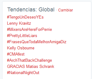 PLLBigSecrets's tweet image. #PrettyLittleLiars es tendencia mundial! #PLLSummerFinale #PLLProm