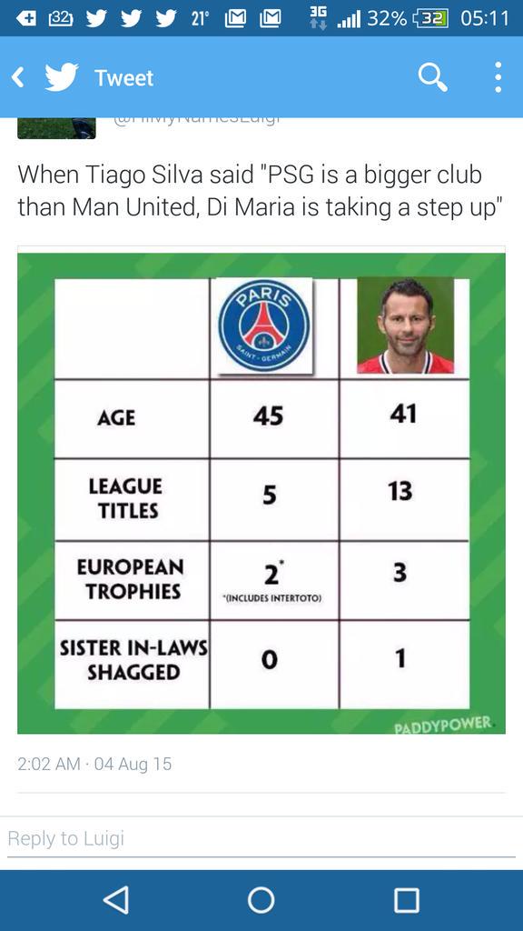 bluesamick's tweet photo. haha.. is he your player, @PSG_inside ? http://t.co/XzPBlVGsWe