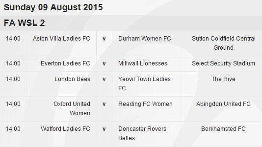 Woso_FC's tweet photo. WSL2 table &amp; upcoming fixtures: http://t.co/H0533rYdiV