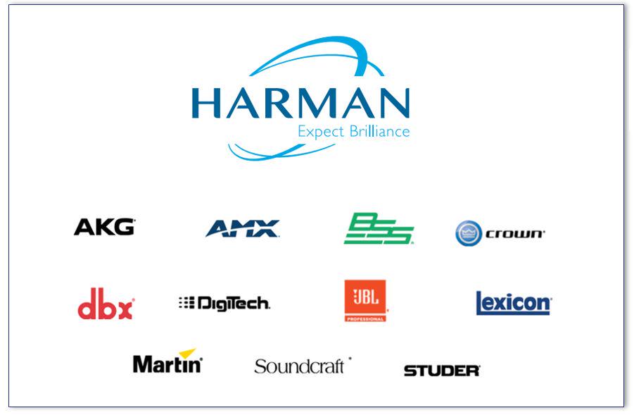 Twitter 上的HARMAN Pro Solutions："The new @Harman logo is a compelling #ProAV  picture worth 11 #oneHARMANpro brands. #expectbrilliance  http://t.co/3Wu4V5FUHd" / Twitter