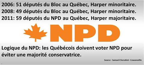 INFO-MAU MONTRÉAL tweet media