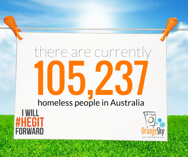 hegitforward's tweet photo. There are 105,237 Australians classified as homeless #hegitforward #hpw2015 http://t.co/oIZE6XfmLs