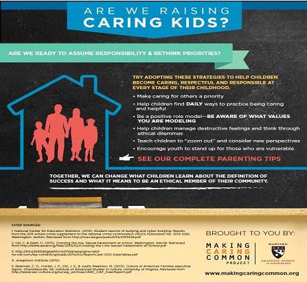 ClinicallyHappy's tweet image. A concise 6-point paper from @MCCHarvardEd #MakingCaringCommon sites.gse.harvard.edu/sites/default/…
