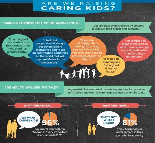 ClinicallyHappy's tweet image. A concise 6-point paper from @MCCHarvardEd #MakingCaringCommon sites.gse.harvard.edu/sites/default/…