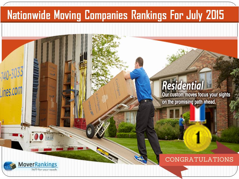 Congrats to the whole team <a href="/Corriganmoving/">Corrigan Moving</a> top best #movingcompany of over 3k #movers visit: goo.gl/Jd2o1E