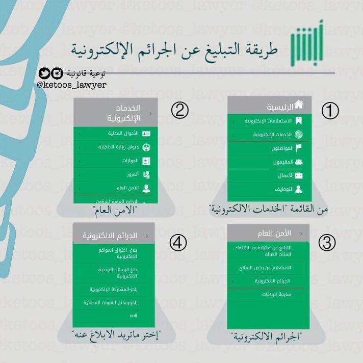 بحث عن نظام مكافحة الجرائم المعلوماتية في المملكة العربية السعودية