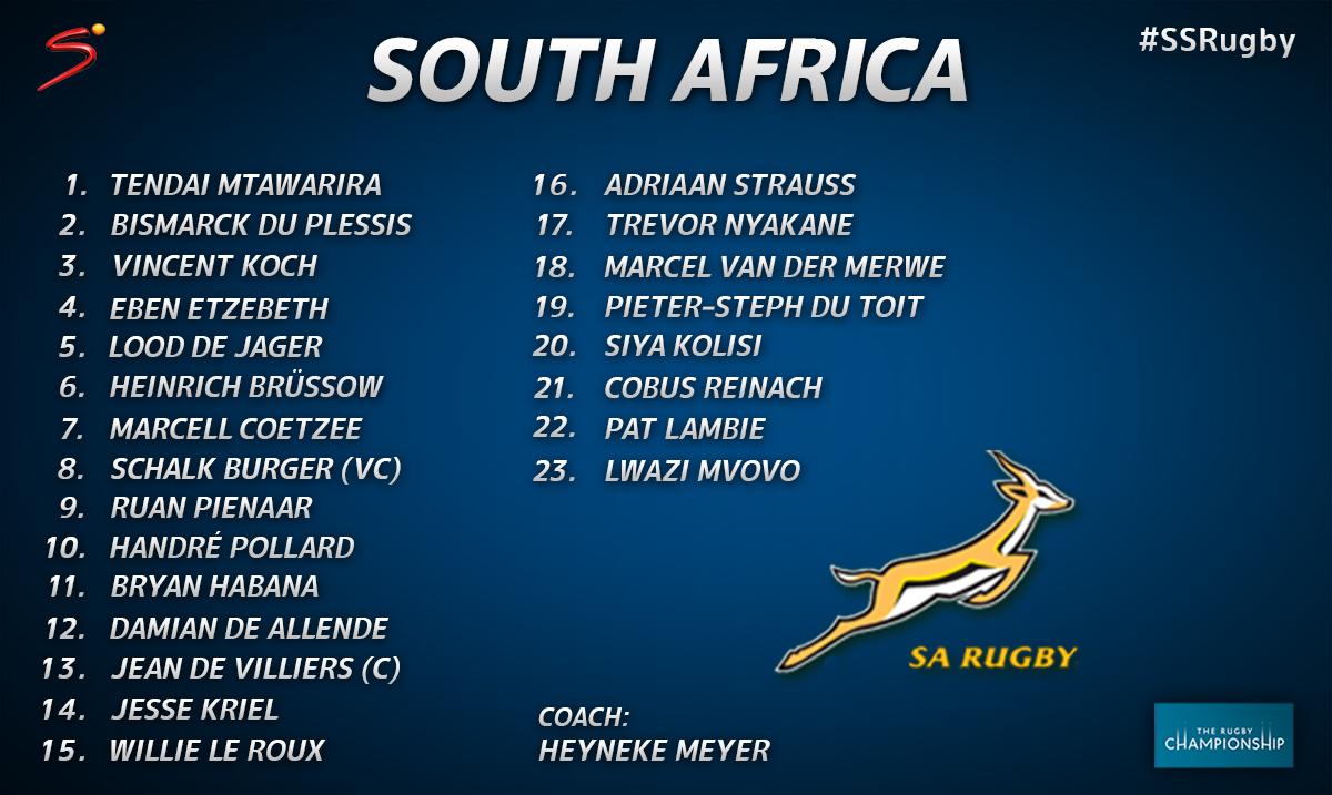 SuperSportTV's tweet photo. .@Springboks captain Jean de Villiers returns for #TRC2015 clash with the Pumas -> http://t.co/m92jODHJZQ #SSRugby http://t.co/loSFVSGTAU
