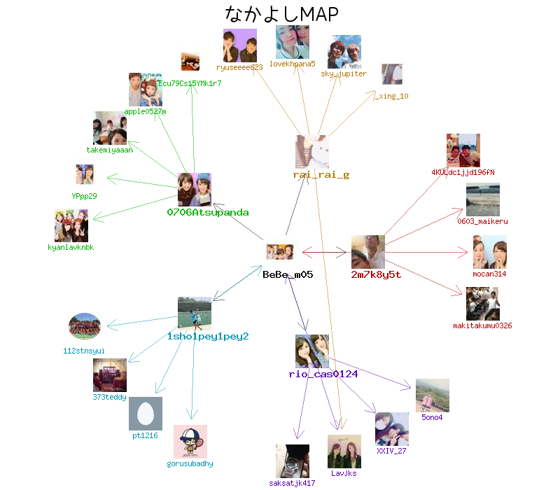 BeBe_m05's tweet photo. #なかよしMAP を作成したよ http://t.co/fTFoiH6ug6 http://t.co/YJI6XhGRMu