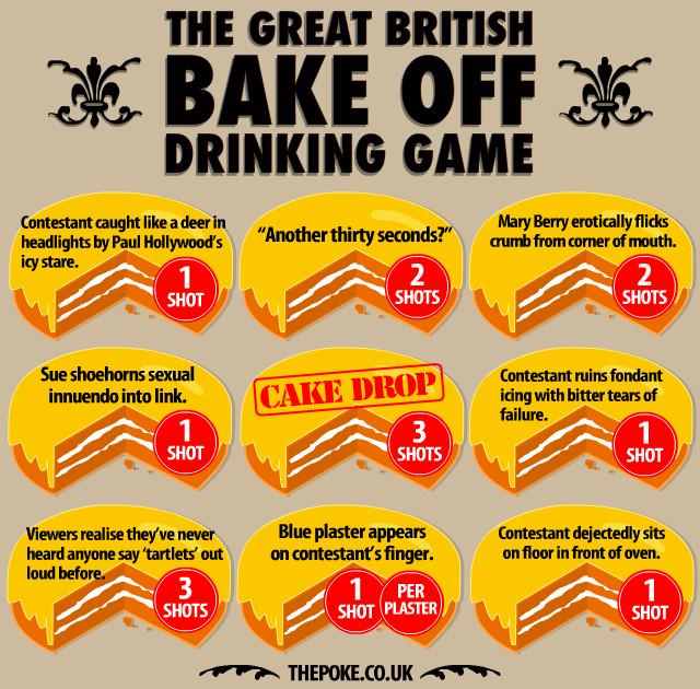 ThePoke's tweet photo. The Great British Bake Off Drinking Game

http://t.co/W4z33n4UBP

#GBBO http://t.co/aFQzFVnc9G