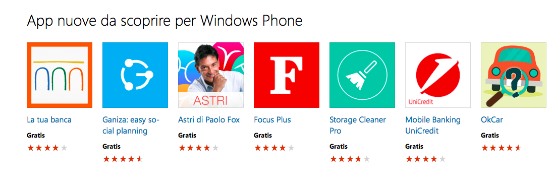 Ad una settimana dal lancio della nuova Ganiza siamo in classifica come "App nuove da scoprire" sul #Windows #Store!