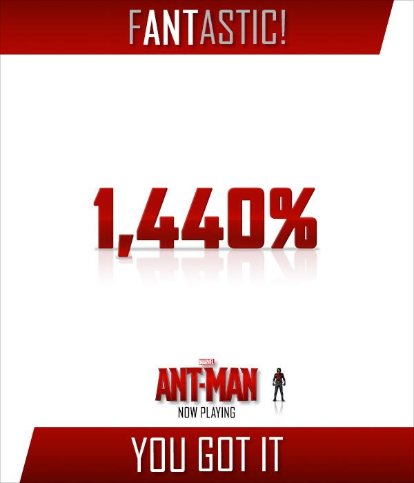 MarvelIndonesia's tweet photo. Scott Lang bisa menjadi ___% lebih kuat ketika seukuran semut.
Jawab dengan #AntManID! Clue: http://t.co/wUXuQgERZE http://t.co/Sf138WGbQw