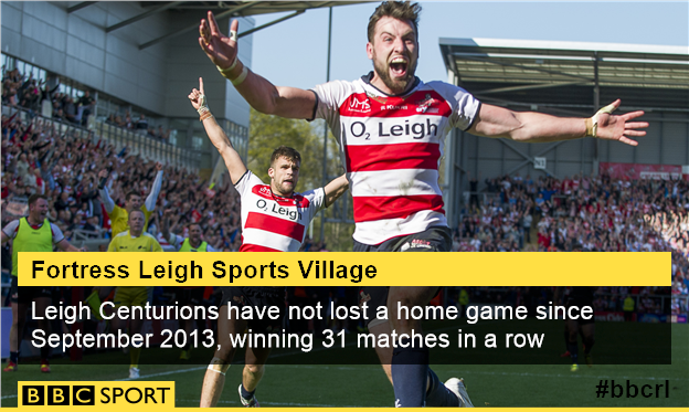 BBCSport tweet picture