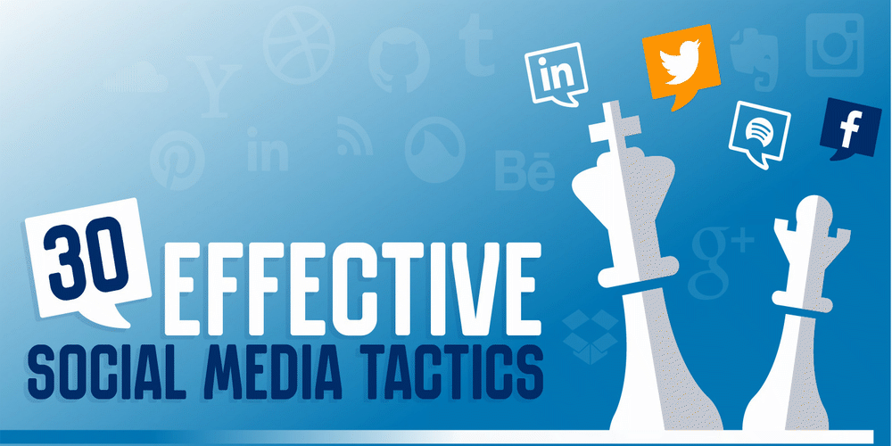 Futurewave_de's tweet image. 30 Effektive Social Media Strategien - intermac.de/30-effektive-s… #Kanzleimarketing #marketing #web #MehrMandanten
