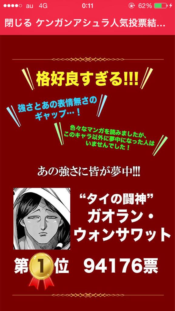 火鉢 囲炉裏 V Twitter ケンガンアシュラの人気投票どうなってんのこれwwwなんでガオランが1位で主人公7位で主人公の次点がラルマー13世なのwww Http T Co 9ol2z8un6q