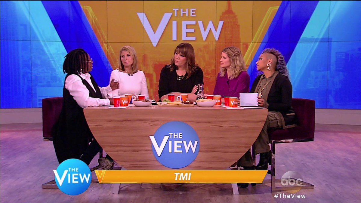 TheView tweet picture