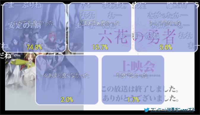 ぬひけ Tn ヌカツキ On Twitter 六花の勇者 5話感想 7人揃って ぬひけ Tn ヌカツキ On Twitter 六花の勇者 5話感想 7人揃って