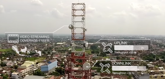 EricssonEnter's tweet image. Watch how @Telkomsel takes an innovative approach to network optimization. m.eric.sn/PYX3F #appcoverage