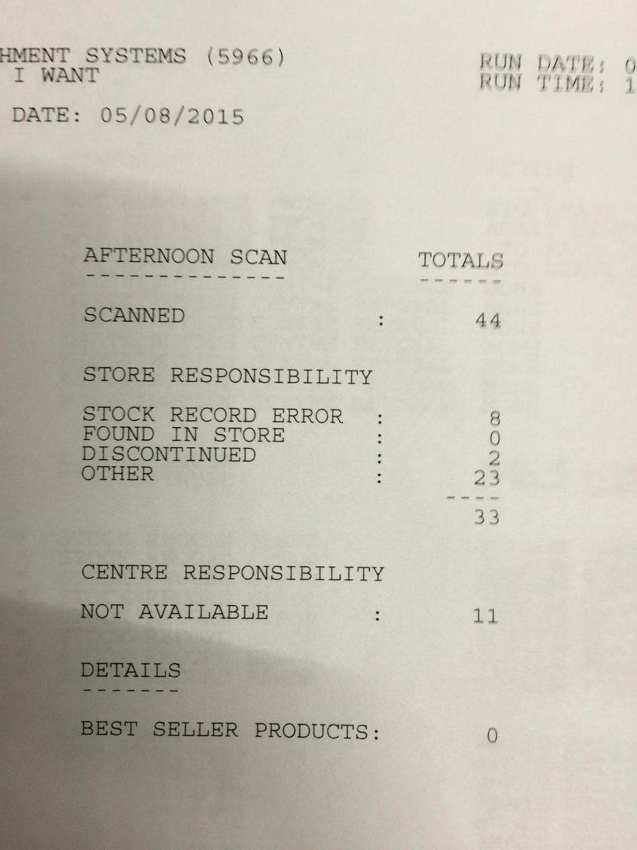 It took a while, finally less than 50 gaps! 😇 <a href="/ellafederici/">Daniela Federici</a> <a href="/willjhudson/">will hudson</a> @Doyle123mac