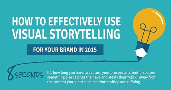 14 Tips For Using Visual Storytelling As Part Of Your Marketing Strategy:

goo.gl/QFj5qT

#StartUp