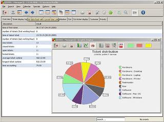 ServiceManagers tweet picture