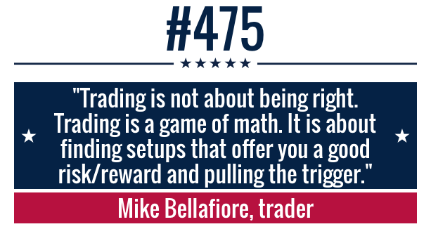 Stock options podcast