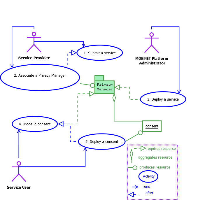 Article from <a href="/ABridgwater/">Adrían Bridgwater✍⌨️</a> helping to spread the result of 3 years of tough research. Thanks
forbes.com/sites/adrianbr…