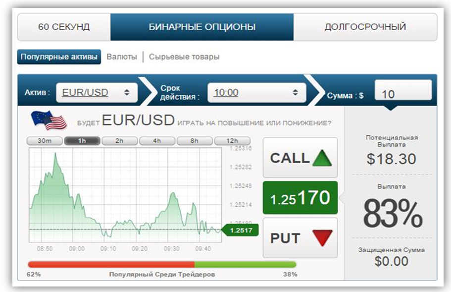wachrameew's tweet photo. Бинарные опционы с RoboOption –
80% прибыли всего за 60 секунд! http://t.co/Yq3Q72cAs2 http://t.co/dU9v9iwVJu